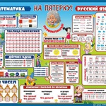 Плакаты-Помощники